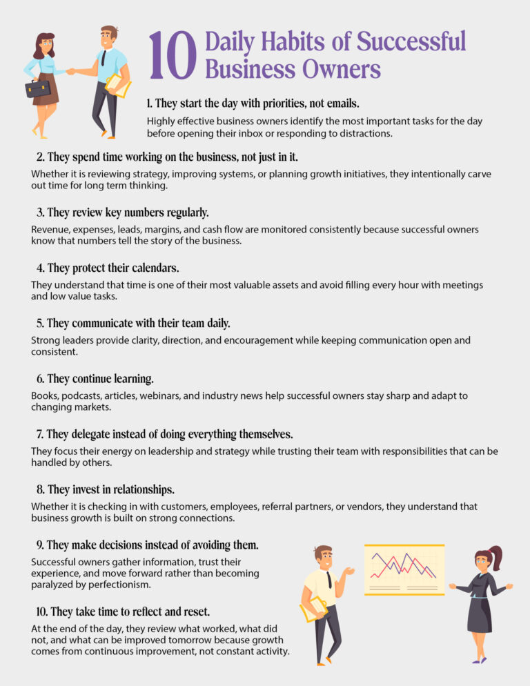 10 Daily Habits of Successful Business Owners | LMS Solutions