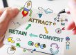 10 Ways to Reduce Customer Acquisition Cost | LMS Solutions Inc.