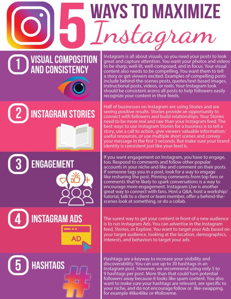 5 ways to maximize instagram for your business | LMS Solutions Inc