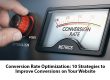 Conversion Rate Optimization | LMS Solutions
