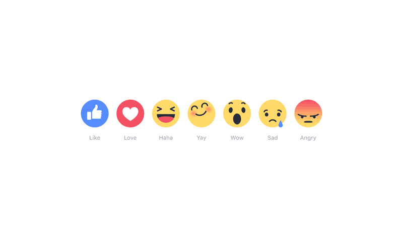 Facebooks New Emotions | LMS Solutions Facebooks New Emotions | LMS Solutions