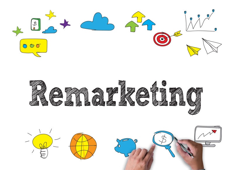 Advanced Digital Advertising: Advanced Digital Advertising: | LMS Solutions