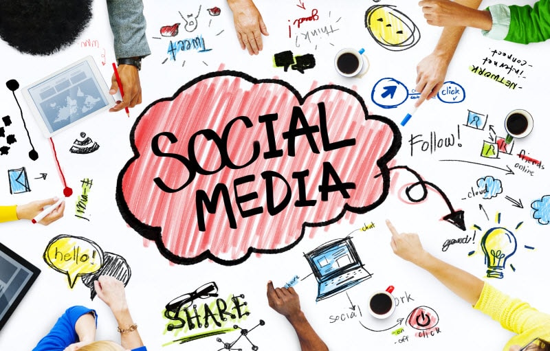 Picking the Right Social Media Platform for Your Business Picking the Right Social Media Platform for Your Business | LMS Solutions