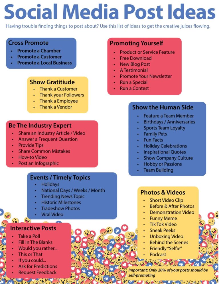 Social Media Post Ideas 2020