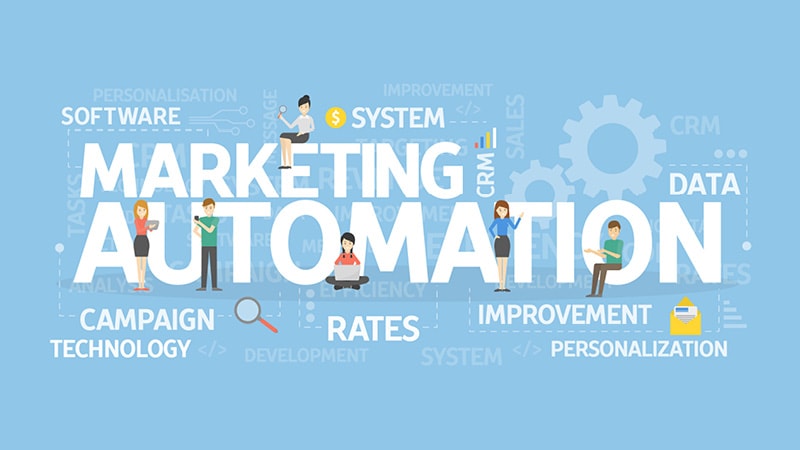 The Art of Personalization - Harnessing Automation for Tailored ...