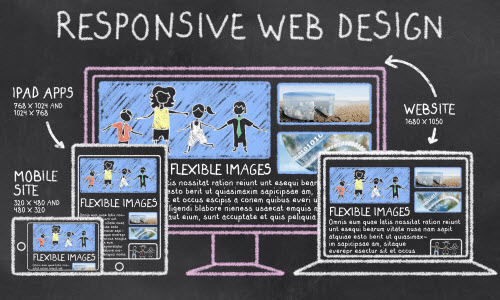 PLYMOUTH Based Web Design - Growl Creative Digital Agency