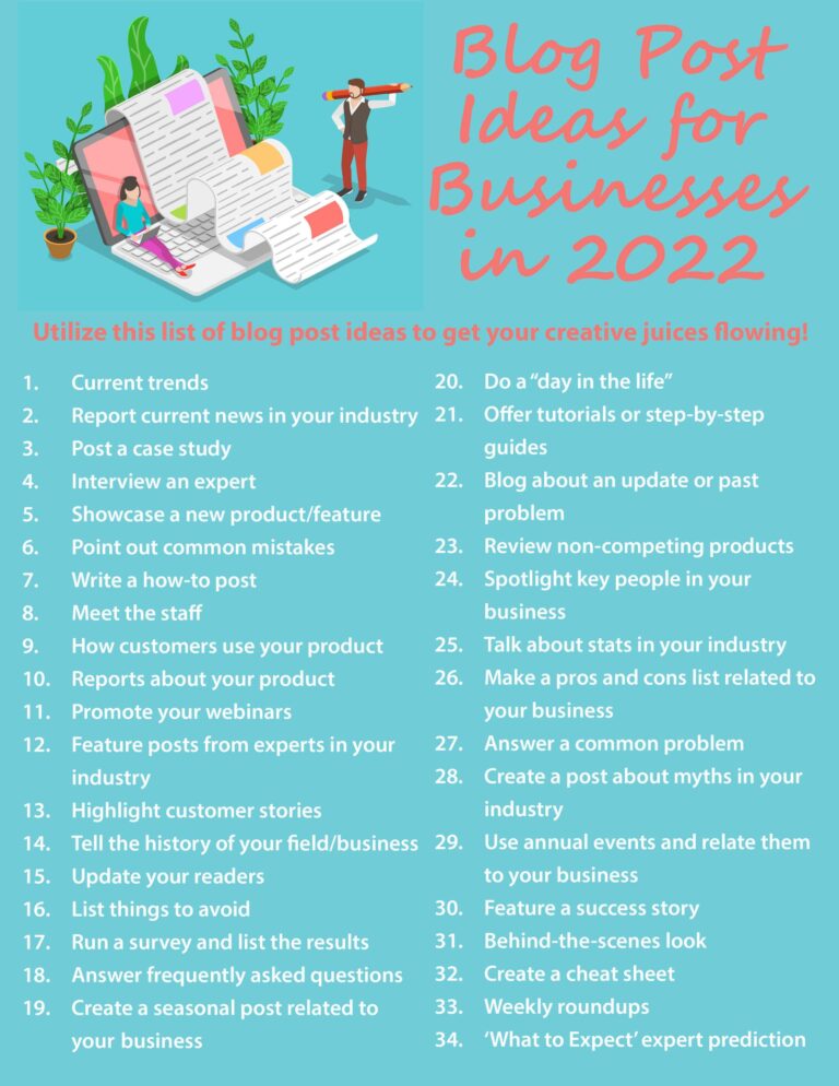 blog post ideas for businesses in 2022 | LMS Solutions