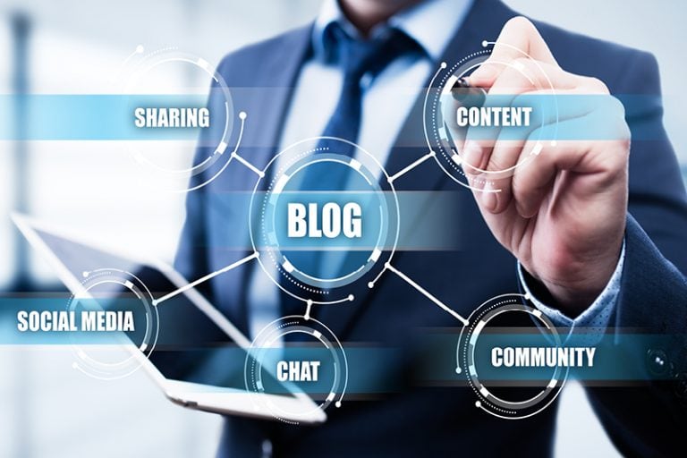 creating a highly effective business blog